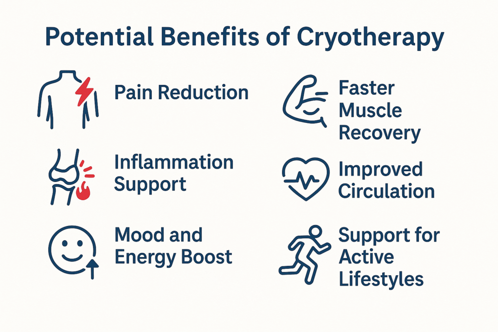 Cryotherapy Benefits